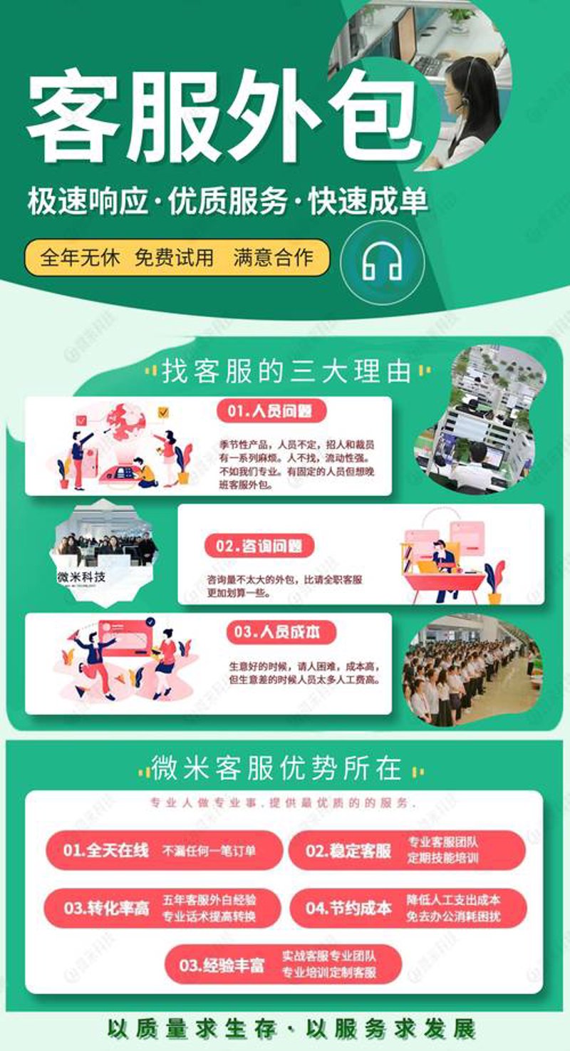 在线客服托管